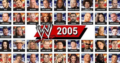 2005 wwe draft|wwe raw roster 2005.
